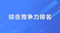 ​2025年中国通信设备企业综合竞争力排名​​
