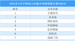 2025年5月中國動力電池企業(yè)銷量排行榜TOP10（附榜單）