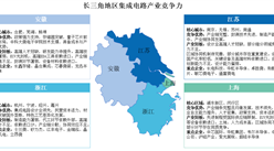 中国集成电路产业区域竞争图谱：长三角全链称雄，中西部特色破局（图）