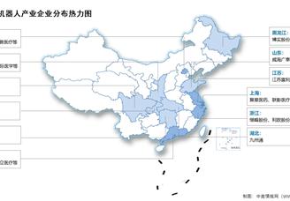2025年中国手术机器人市场规模及企业分布情况预测分析（图）