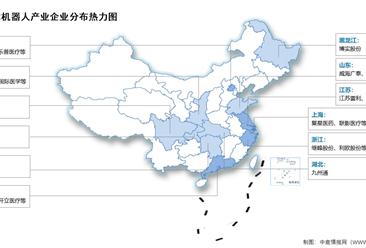2025年中国手术机器人市场规模及企业分布情况预测分析（图）