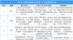 2025年中國最受消費者喜愛的十大冰箱品牌排行榜（附榜單）