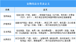 2025年中国宠物用品行业市场前景预测研究报告（简版）