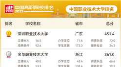 職業(yè)本科與普通本科有什么區(qū)別？2025中國(guó)職業(yè)本科大學(xué)排名