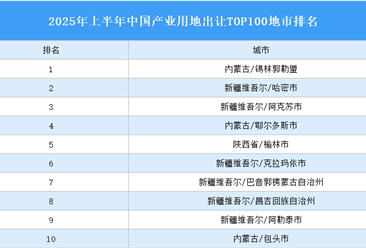 ҵͶ鱨2025ϰйҵõسTOP100ҵƪ