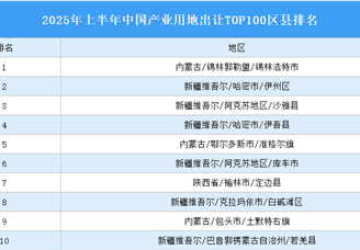 產(chǎn)業(yè)投資情報：2025年上半年中國產(chǎn)業(yè)用地出讓TOP100區(qū)縣排名（產(chǎn)業(yè)篇）