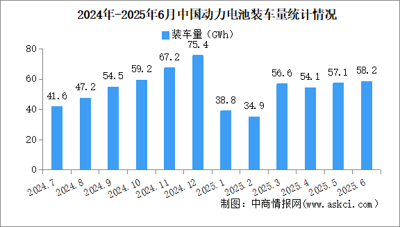2025ϰйװ﮵װͬ73%ͼ