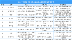 2025年中國(guó)最受消費(fèi)者喜愛(ài)的十大碳酸飲料品牌排行榜（附榜單）