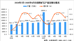 2025年6月全國鐵礦石產(chǎn)量數(shù)據(jù)統(tǒng)計分析