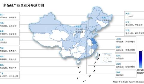 2025年中国多晶硅产量及企业分布情况预测分析（图）