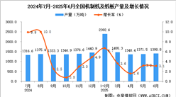 2025年6月全國機制紙及紙板產量數(shù)據(jù)統(tǒng)計分析