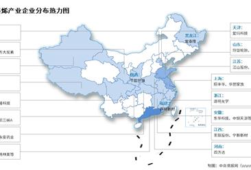 2025年中國石墨烯市場規(guī)模及企業(yè)分布情況預測分析（圖）