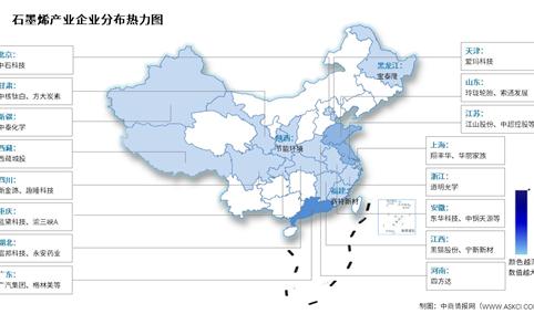 2025年中国石墨烯市场规模及企业分布情况预测分析（图）