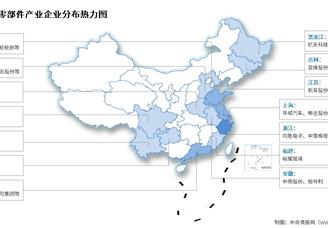 2025年中國汽車零部件營業(yè)收入及企業(yè)分布情況預測分析（圖）