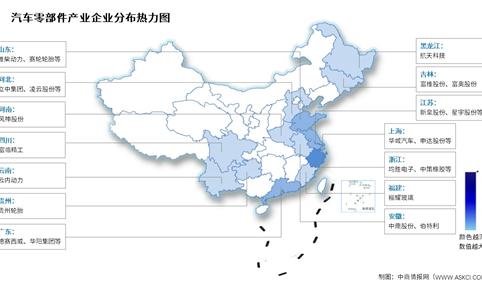 2025年中国汽车零部件营业收入及企业分布情况预测分析（图）