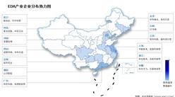 2025年中國EDA市場規(guī)模及企業(yè)分布情況預測分析（圖）
