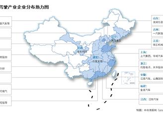 2025年中国无人驾驶市场规模及企业分布情况预测分析（图）