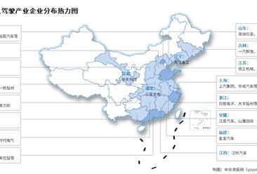 2025年中国无人驾驶市场规模及企业分布情况预测分析（图）