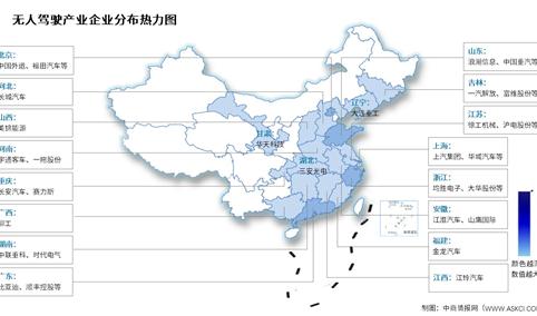 2025年中国无人驾驶市场规模及企业分布情况预测分析（图）