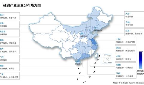 2025年中国硅钢产量及企业分布情况预测分析（图）