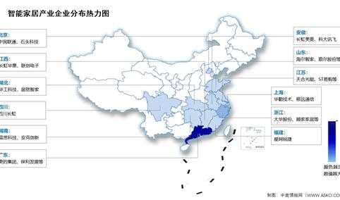 2025年中国智能家居市场规模及企业分布情况预测分析（图）