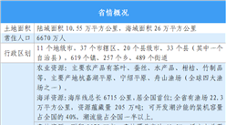【投資浙江】2025年浙江省重點產(chǎn)業(yè)投資全景分析（附重點產(chǎn)業(yè)布局、園區(qū)分布、投資保障等）