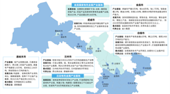 【投資甘肅】2025年甘肅省重點(diǎn)產(chǎn)業(yè)投資全景分析（附重點(diǎn)產(chǎn)業(yè)布局、園區(qū)分布、投資保障等）