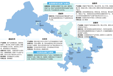 【投资甘肃】2025年甘肃省重点产业投资全景分析（附重点产业布局、园区分布、投资保障等）