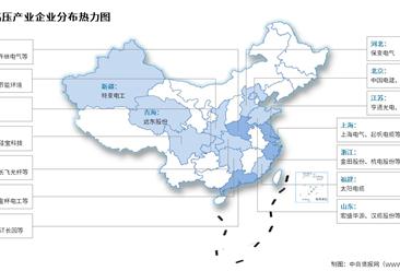 2025年中國特高壓線路長度及企業(yè)熱力分布圖預(yù)測分析（圖）