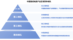 2025年中国集成电路产业区域竞争梯队分析（图）