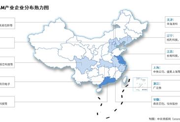 2025年中國(guó)DRAM市場(chǎng)規(guī)模及企業(yè)分布情況預(yù)測(cè)分析（圖）
