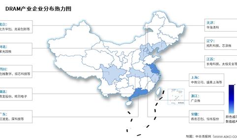 2025年中国DRAM市场规模及企业分布情况预测分析（图）