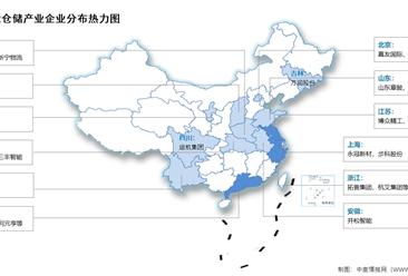 2025年中国智能仓储市场规模及企业分布情况预测分析（图）