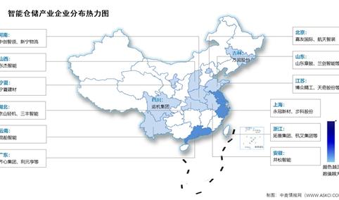 2025年中国智能仓储市场规模及企业分布情况预测分析（图）