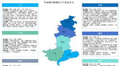 中國(guó)精細(xì)化工區(qū)域競(jìng)爭(zhēng)力全景透視：華東領(lǐng)跑，西北如何破局？（圖）
