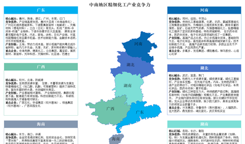 中国精细化工区域竞争力全景透视：华东领跑，西北如何破局？（图）