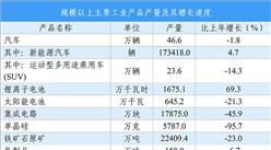【投資河北】2025年河北省重點產(chǎn)業(yè)投資全景分析（附重點產(chǎn)業(yè)布局、園區(qū)分布、投資保障等）