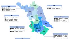 【投資江蘇】2025年江蘇省重點(diǎn)產(chǎn)業(yè)投資全景分析（附重點(diǎn)產(chǎn)業(yè)布局、園區(qū)分布、投資保障等）
