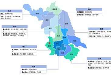 【投资江苏】2025年江苏省重点产业投资全景分析（附重点产业布局、园区分布、投资保障等）
