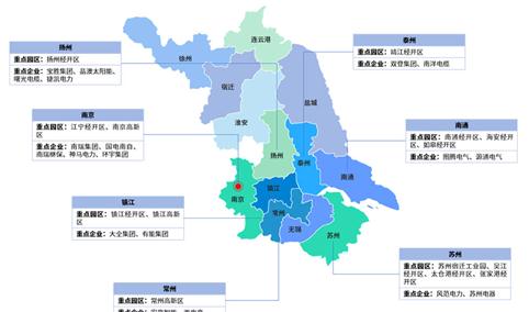 【投资江苏】2025年江苏省重点产业投资全景分析（附重点产业布局、园区分布、投资保障等）
