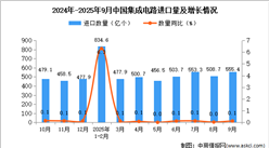 2025年9月中國(guó)集成電路進(jìn)口數(shù)據(jù)統(tǒng)計(jì)分析：進(jìn)口量553.4億個(gè)