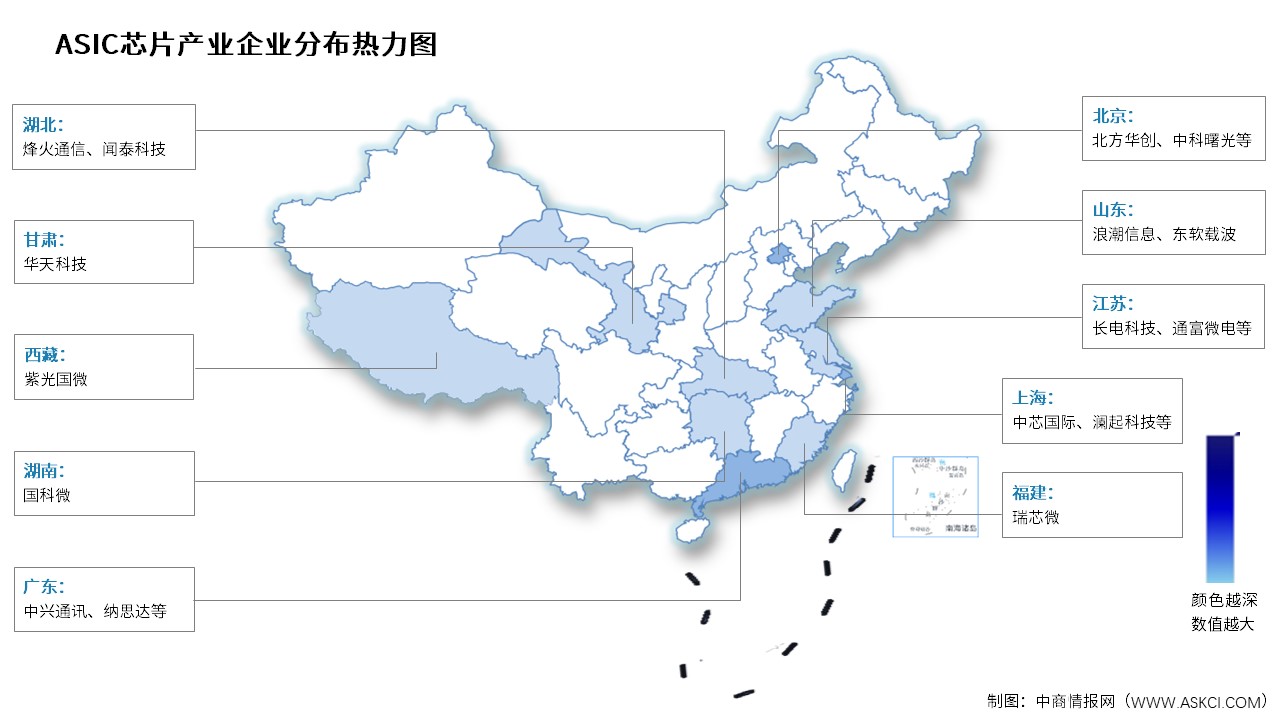 2025年中國(guó)ASIC芯片市場(chǎng)規(guī)模及企業(yè)熱力分布情況預(yù)測(cè)分析（圖）