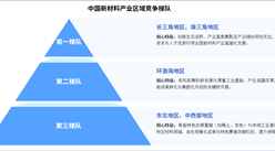 2025年中國(guó)新材料產(chǎn)業(yè)區(qū)域競(jìng)爭(zhēng)梯隊(duì)分析（圖）