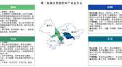中國智能照明區(qū)域競爭力深度觀察：珠三角“鏈”動(dòng)全球，長三角“智”領(lǐng)高端（圖）