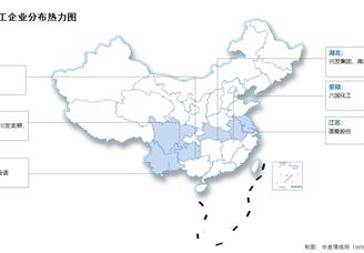 2025年中國磷化工市場現(xiàn)狀及相關(guān)上市企業(yè)分布情況預(yù)測分析（圖）