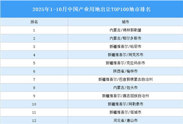 产业投资情报：2025年1-10月中国产业用地出让TOP100地市排名（产业篇）