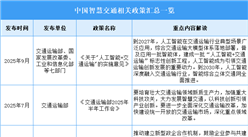 2025年中國智慧交通行業(yè)最新政策匯總一覽（表）