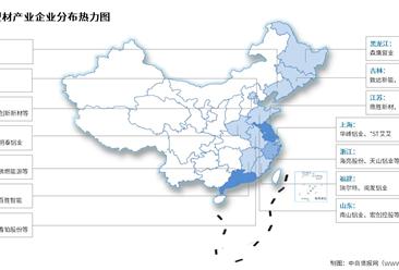 2025年中国铝型材产量及相关上市企业分布情况预测分析（图）