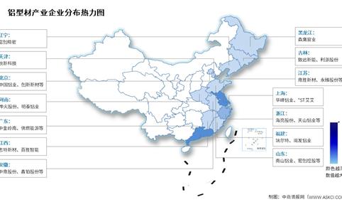 2025年中国铝型材产量及相关上市企业分布情况预测分析（图）