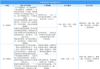 2025年中國中國新能源冷藏車重點企業(yè)介紹（圖）